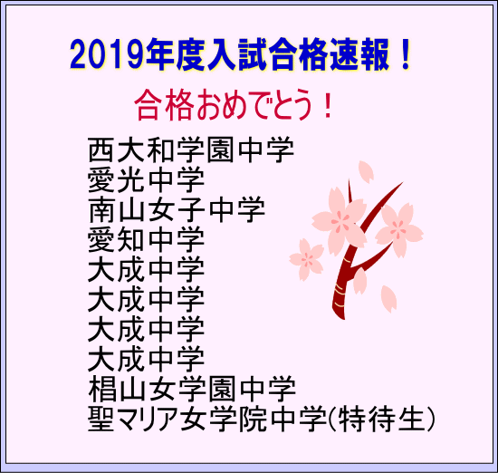 2019年度私立中学入試合格速報